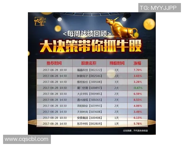 富力与建业历史交锋战绩回顾及分析展望