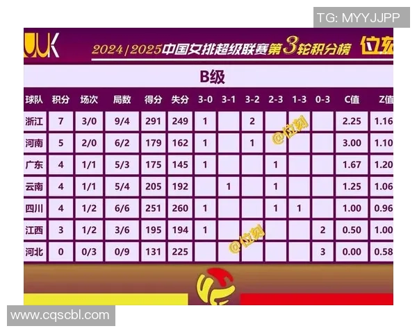 江苏女排与天津女排巅峰对决谁将赢得这场激烈的排球盛宴