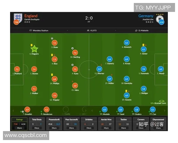 荷兰与德国足球对决比分分析及战术解析