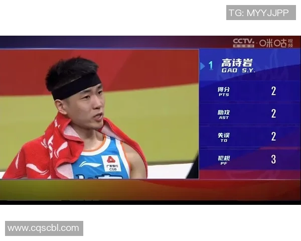 高诗岩的篮球旅程与成长故事：从青涩少年到职业球员的蜕变之路