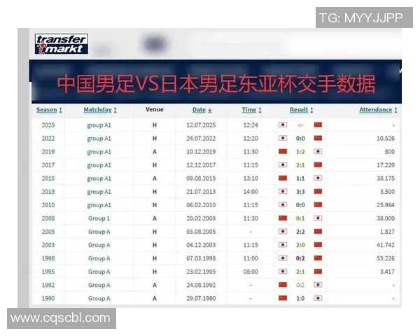 东亚杯国足对阵日本首发阵容分析及比赛前瞻