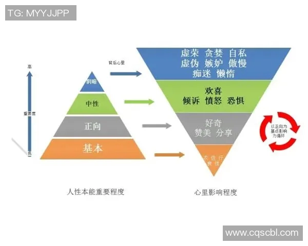 杭州滑板队心理素质深度对比分析与竞技表现的关系探讨MBA 杭州滑板队心理素质深度对比分析与竞技表现的关系探讨MBA