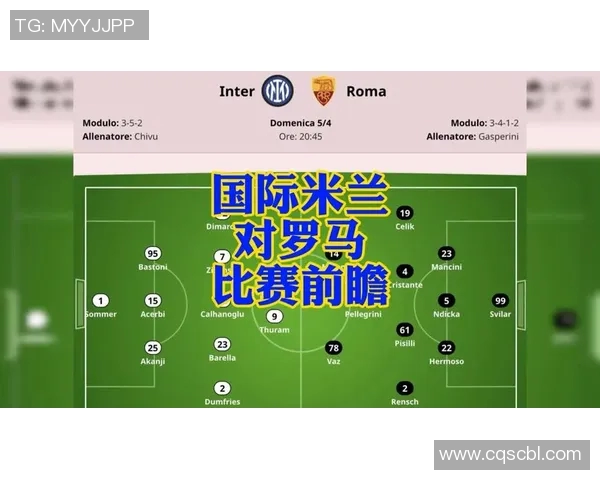 罗马对阵国际米兰比赛前瞻及胜负预测分析