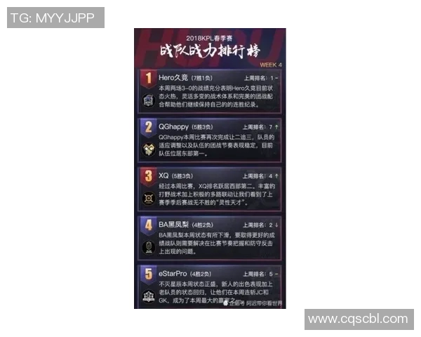 聚焦DOTA2EDG战队个人能力分析与发展潜力探讨